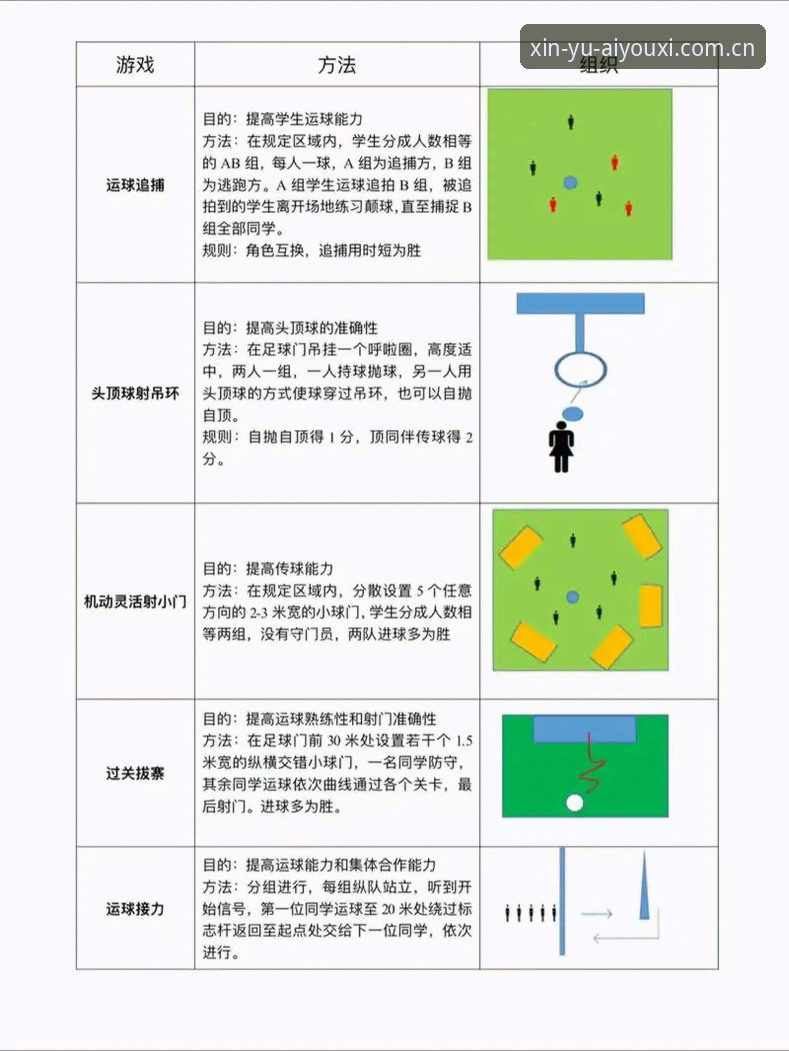 爱游戏体育数据常见问题 爱游戏体育数据常见问题详解——从心域入口到实时赛程的完整指南