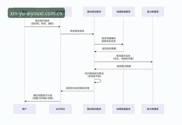 官方中国站赛程数据 爱游戏平台官方中国站赛程数据深度分析:从碎片信息到精准决策的实用路径